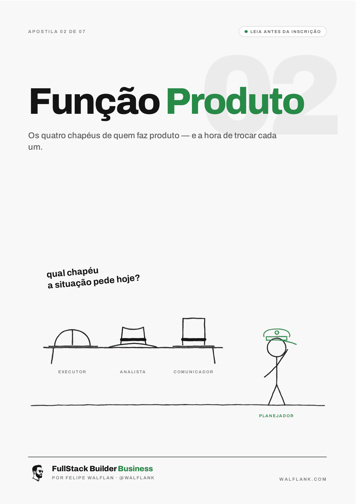 Capa da Apostila 02 — Função Produto