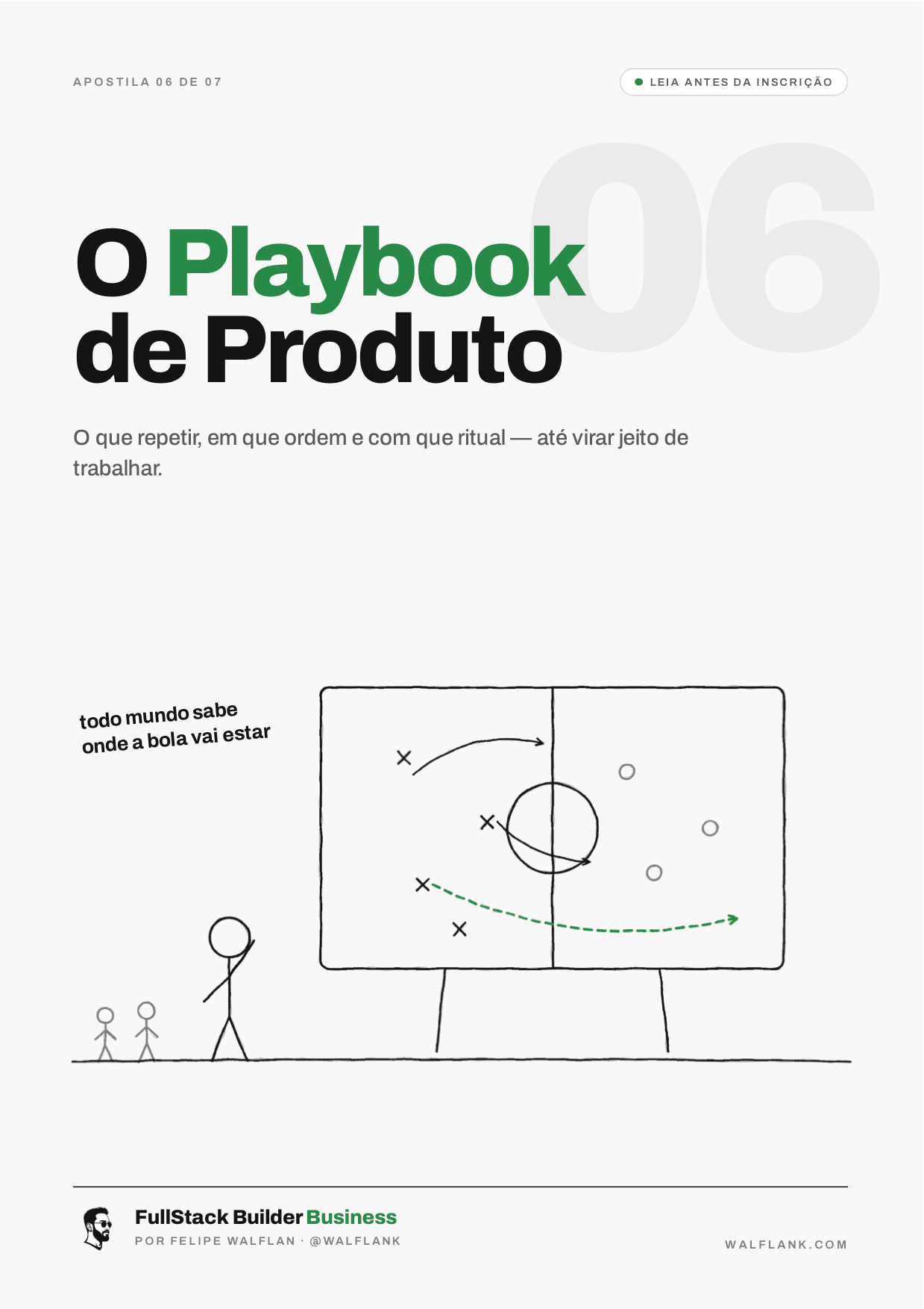 Capa da Apostila 06 — O Playbook de Produto